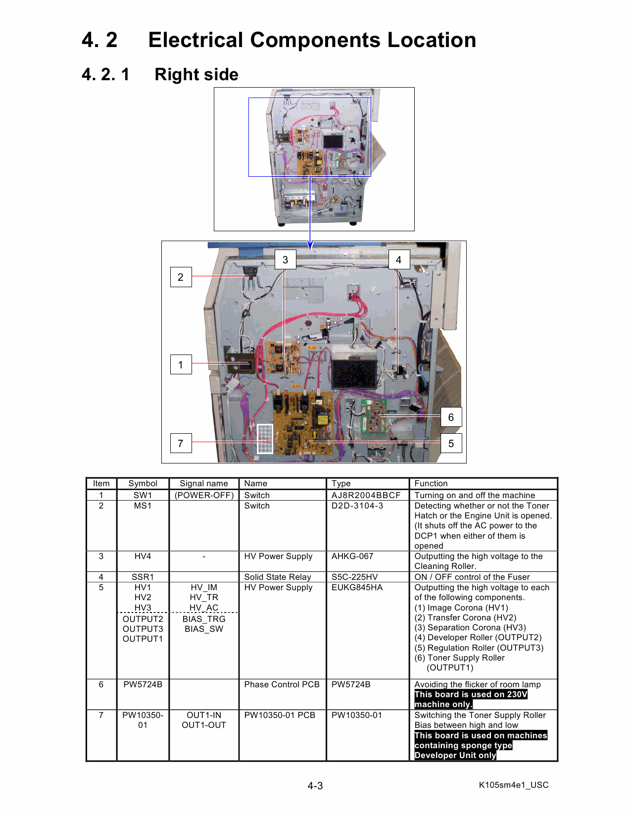 KIP 3000 Service Manual-3